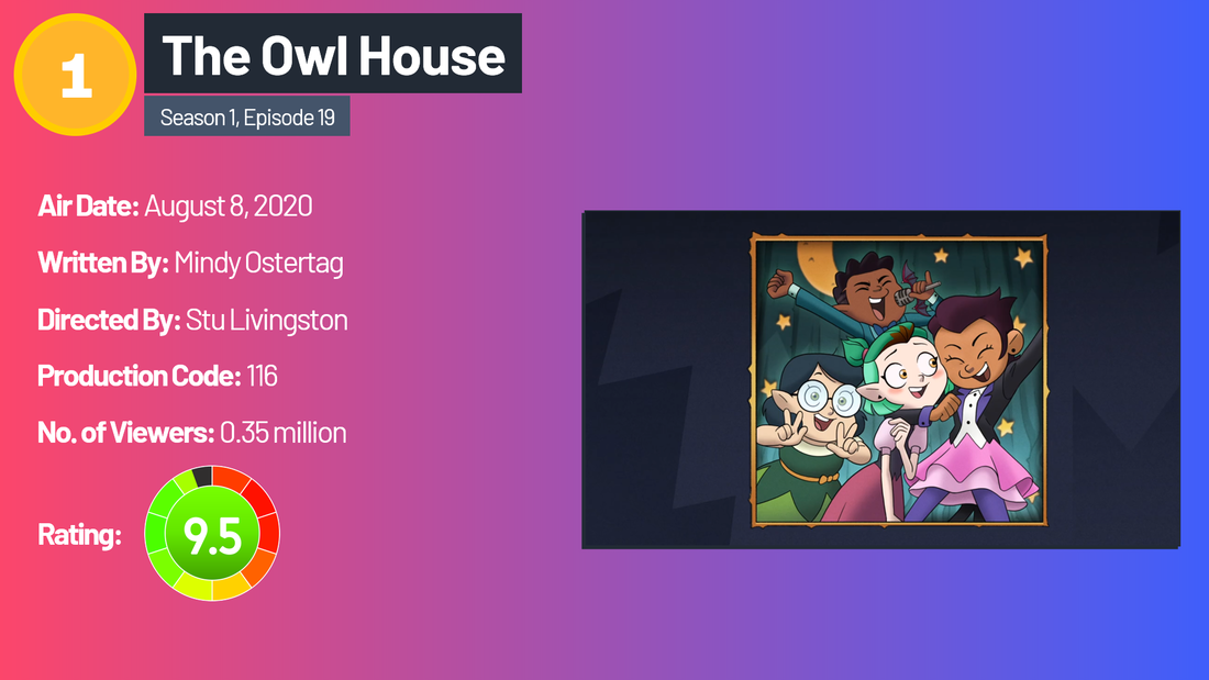 The Owl House Is Off To An Enchanting Start