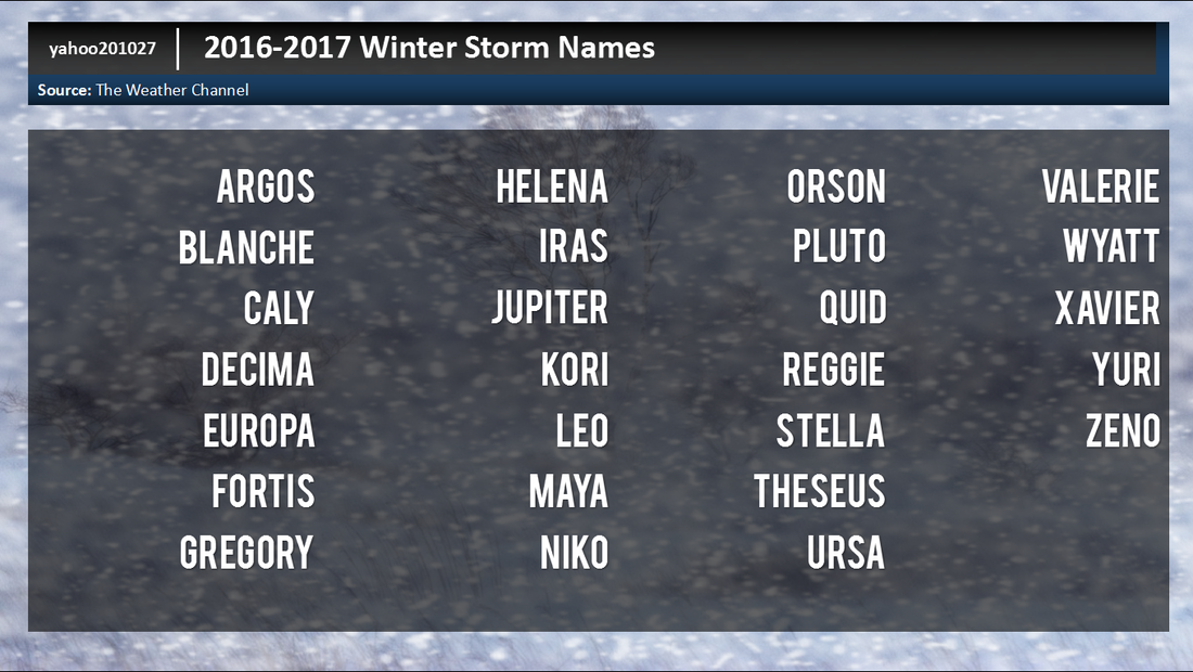 The Weather Channel releases it's 201617 Winter Storm Names. yahoo201027